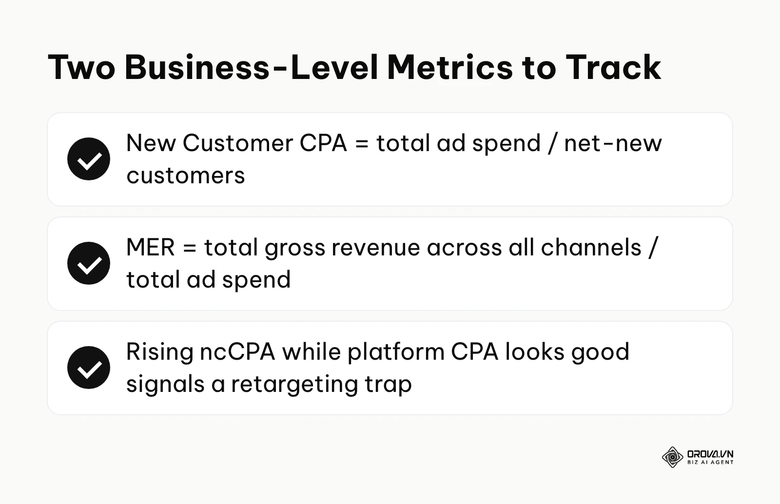 New customer CPA and marketing efficiency ratio explained