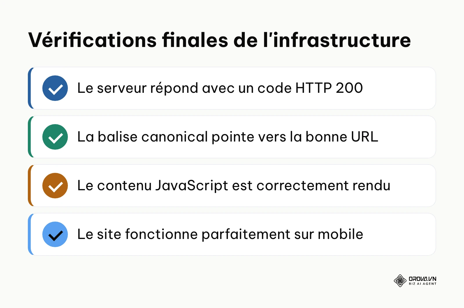 Liste des points de contrôle techniques pour assurer une bonne indexation
