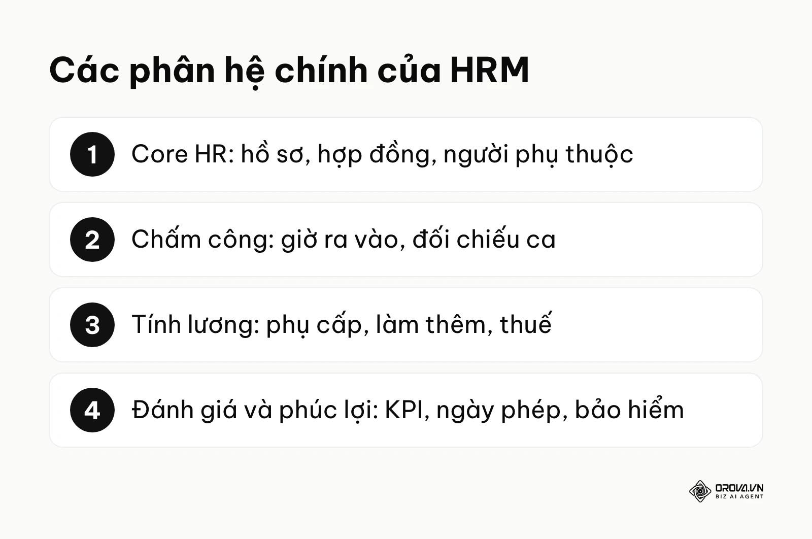 Bốn phân hệ chính của phần mềm HRM