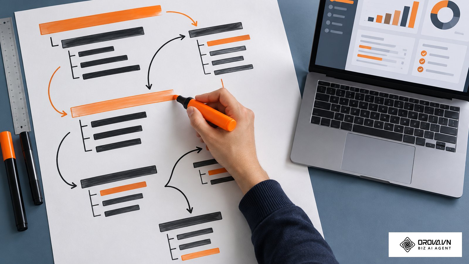 What is an SEO content outline? A practical framework with templates