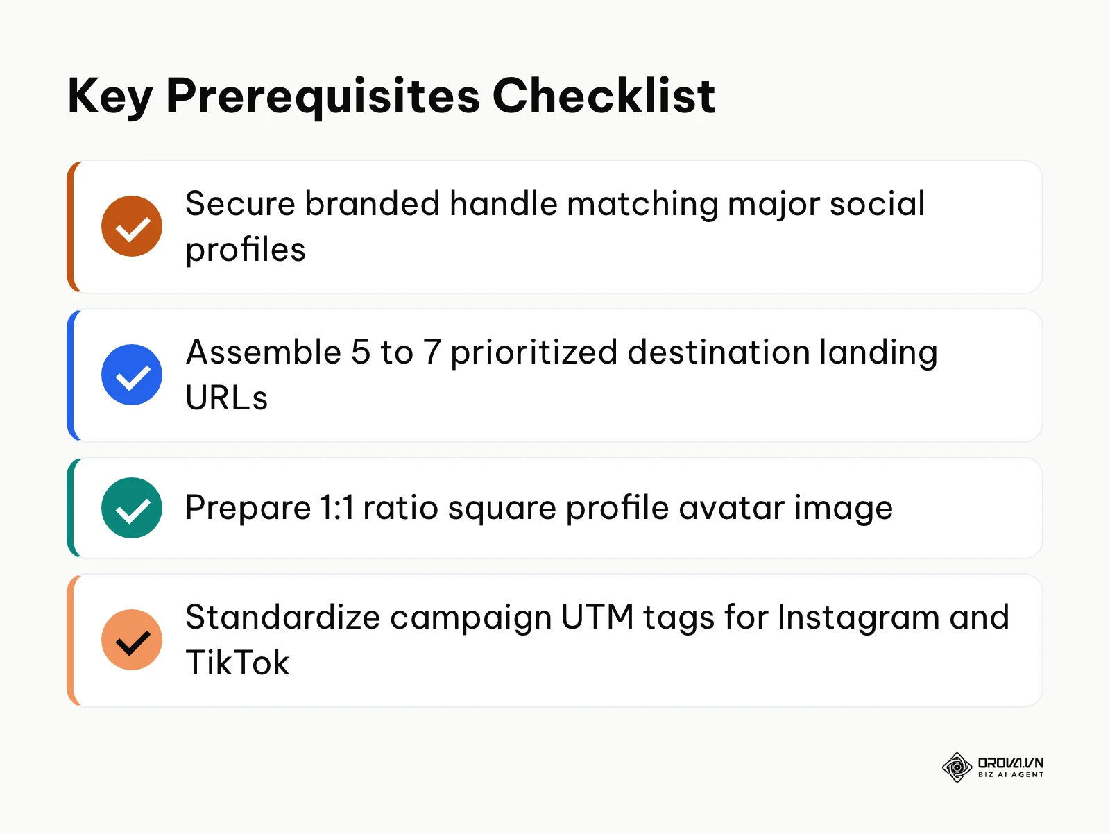 Summary checklist of required items before creating a Linktree profile.