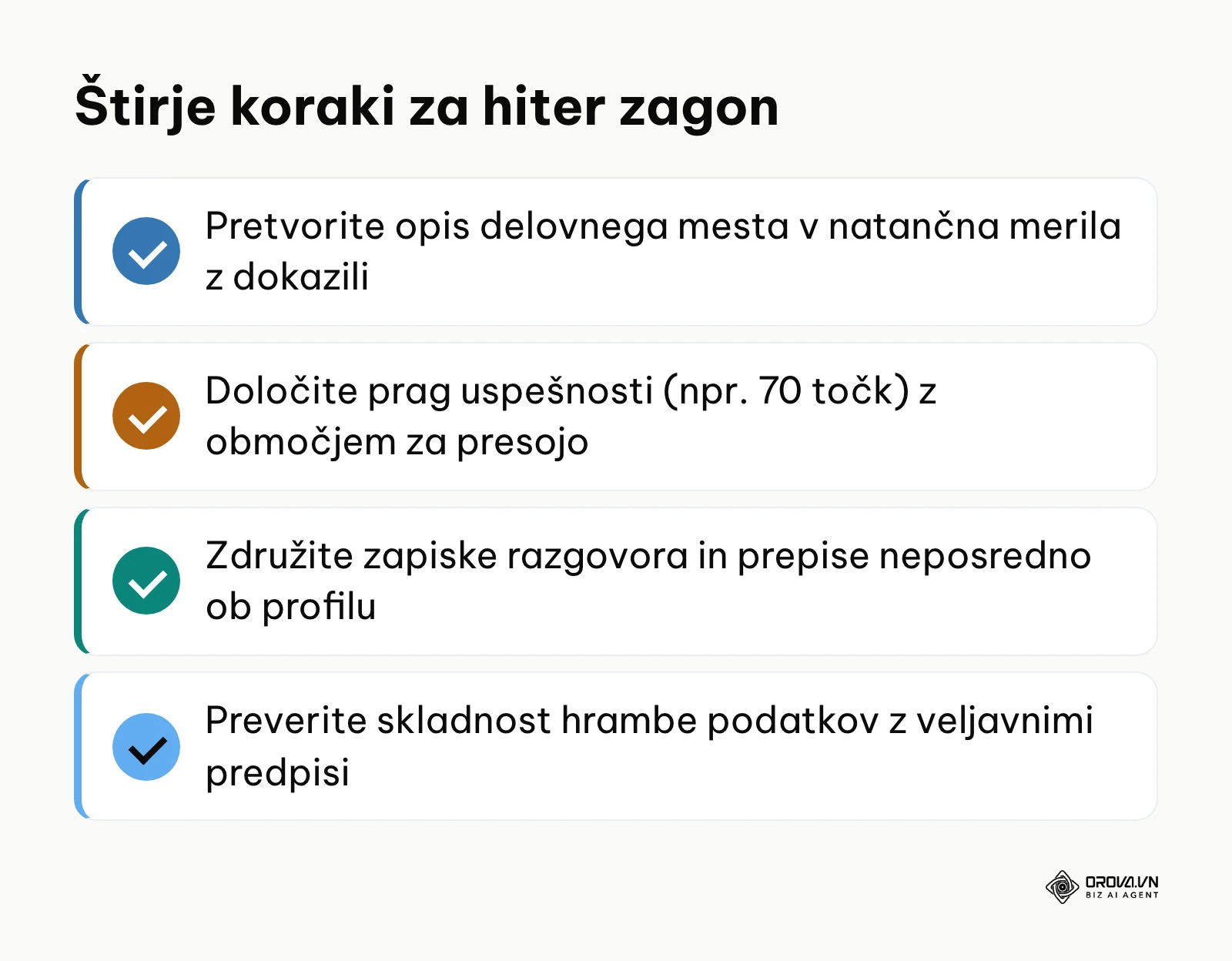 Povzetek ključnih korakov za začetek uporabe sistema ATS