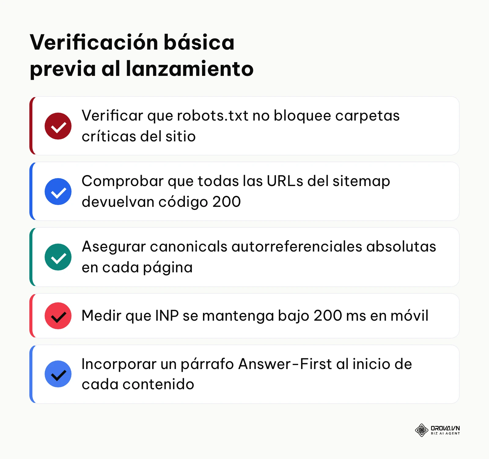 Resumen de comprobaciones esenciales para una auditoría web preliminar rápida
