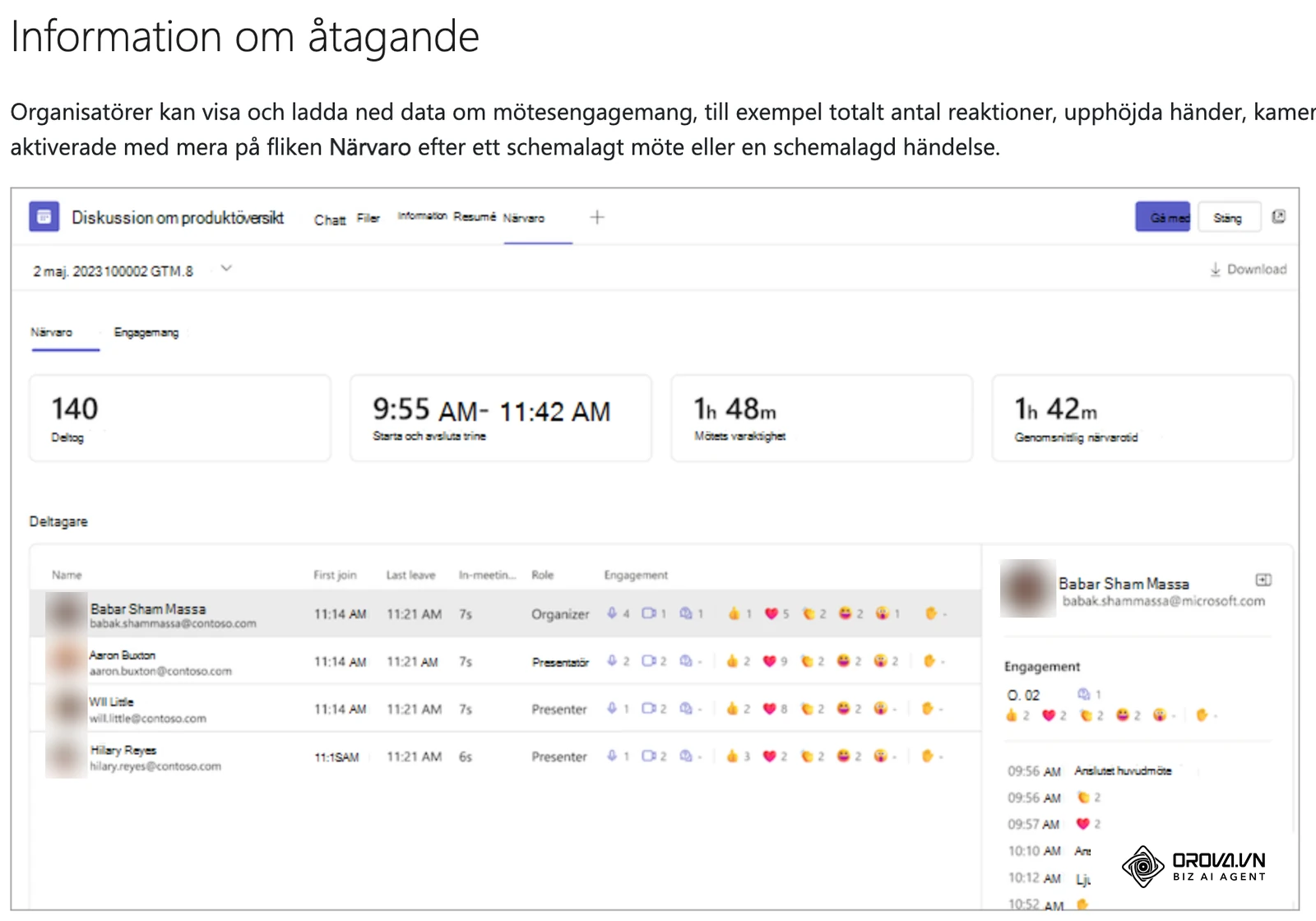 Utdrag ur Microsofts hjälpsida: fliken Närvaro efter ett Teams-möte med antal deltagare, mötestid och nedladdningsbar rapport (profilbilder suddade).