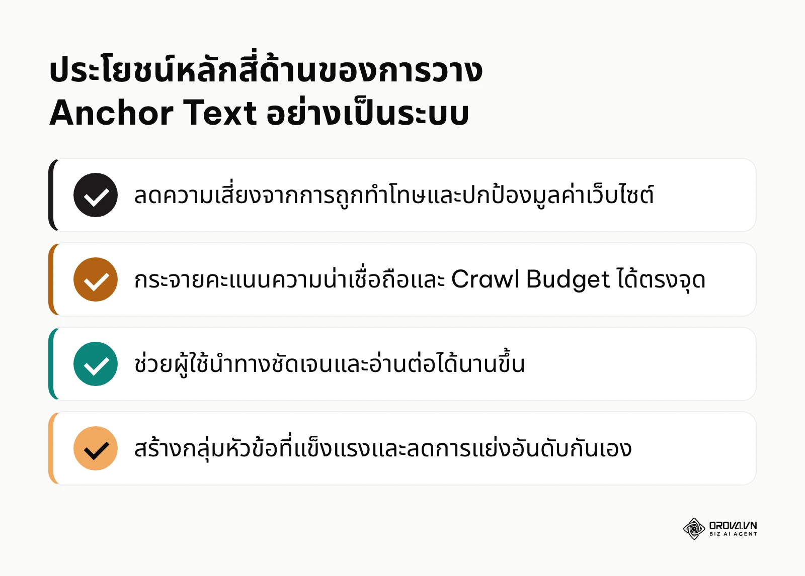 สรุปประโยชน์หลักสี่ด้านของการวางข้อความเชื่อมโยงอย่างเป็นระบบ