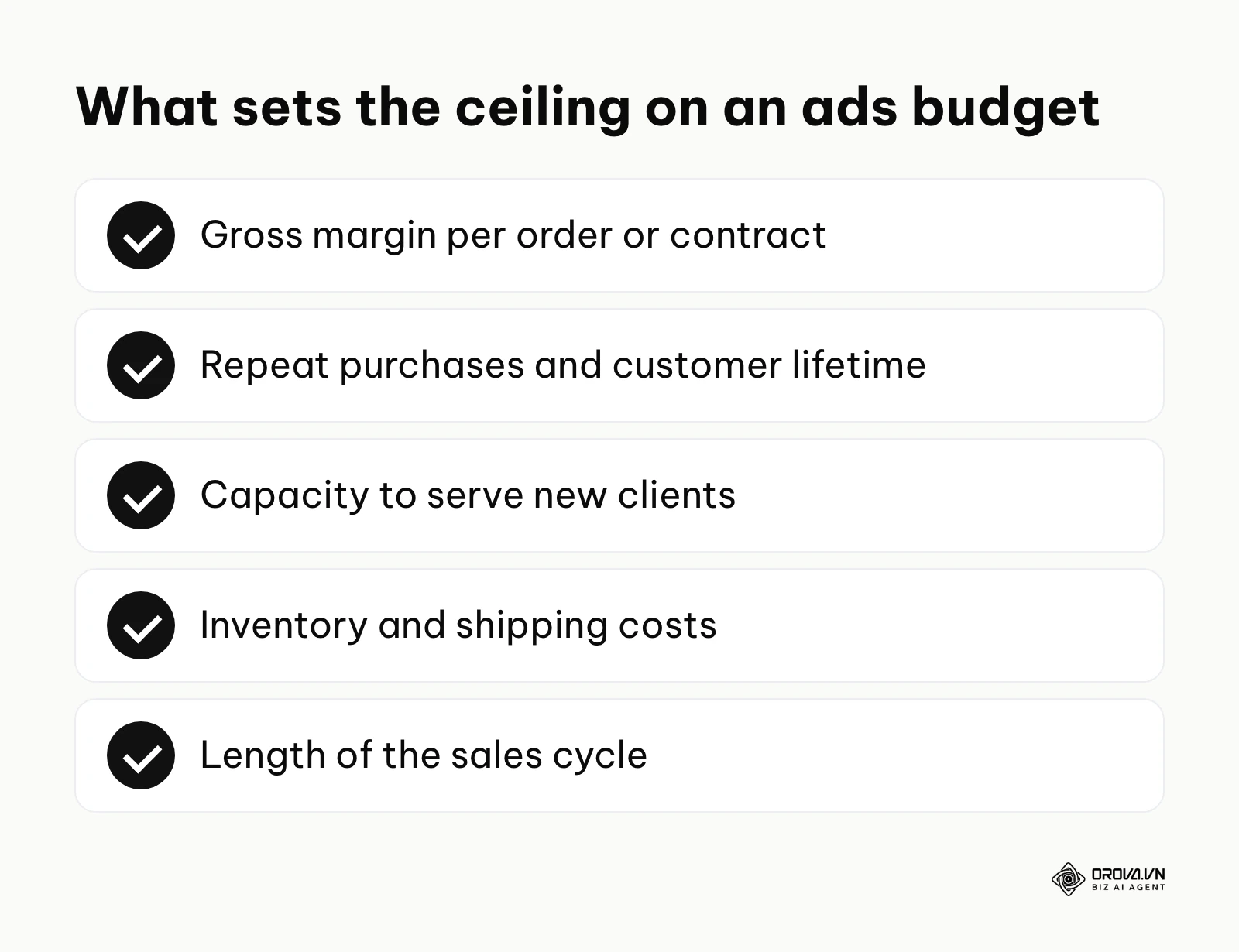 Checklist of the business factors that set the ceiling on an ads budget in each industry.