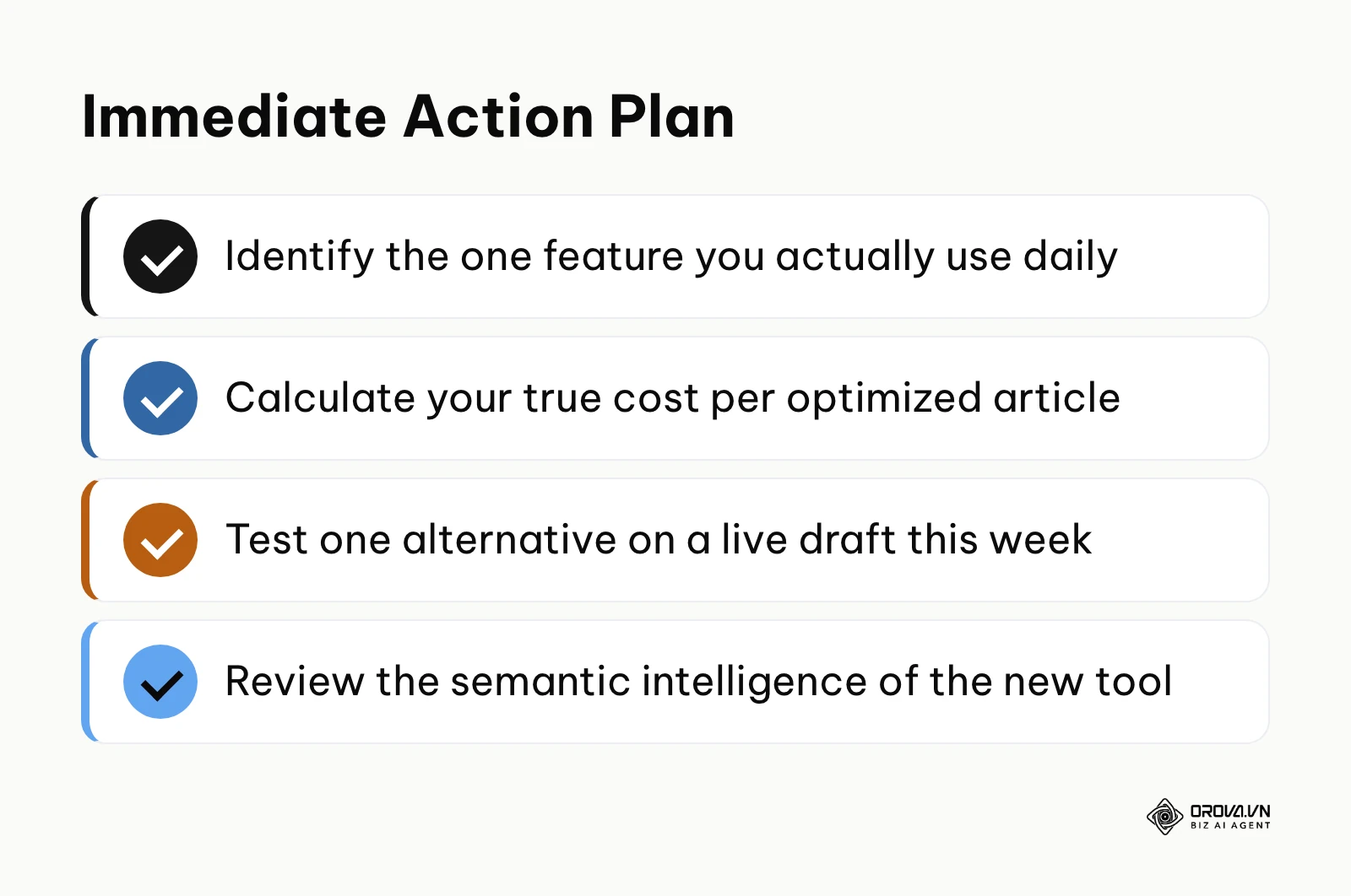 Checklist summarizing the first steps to take when evaluating a new SEO optimization platform.