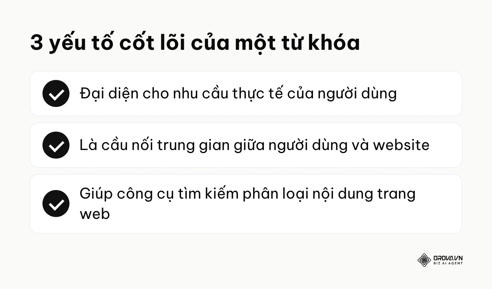 3 yếu tố cốt lõi của một từ khóa