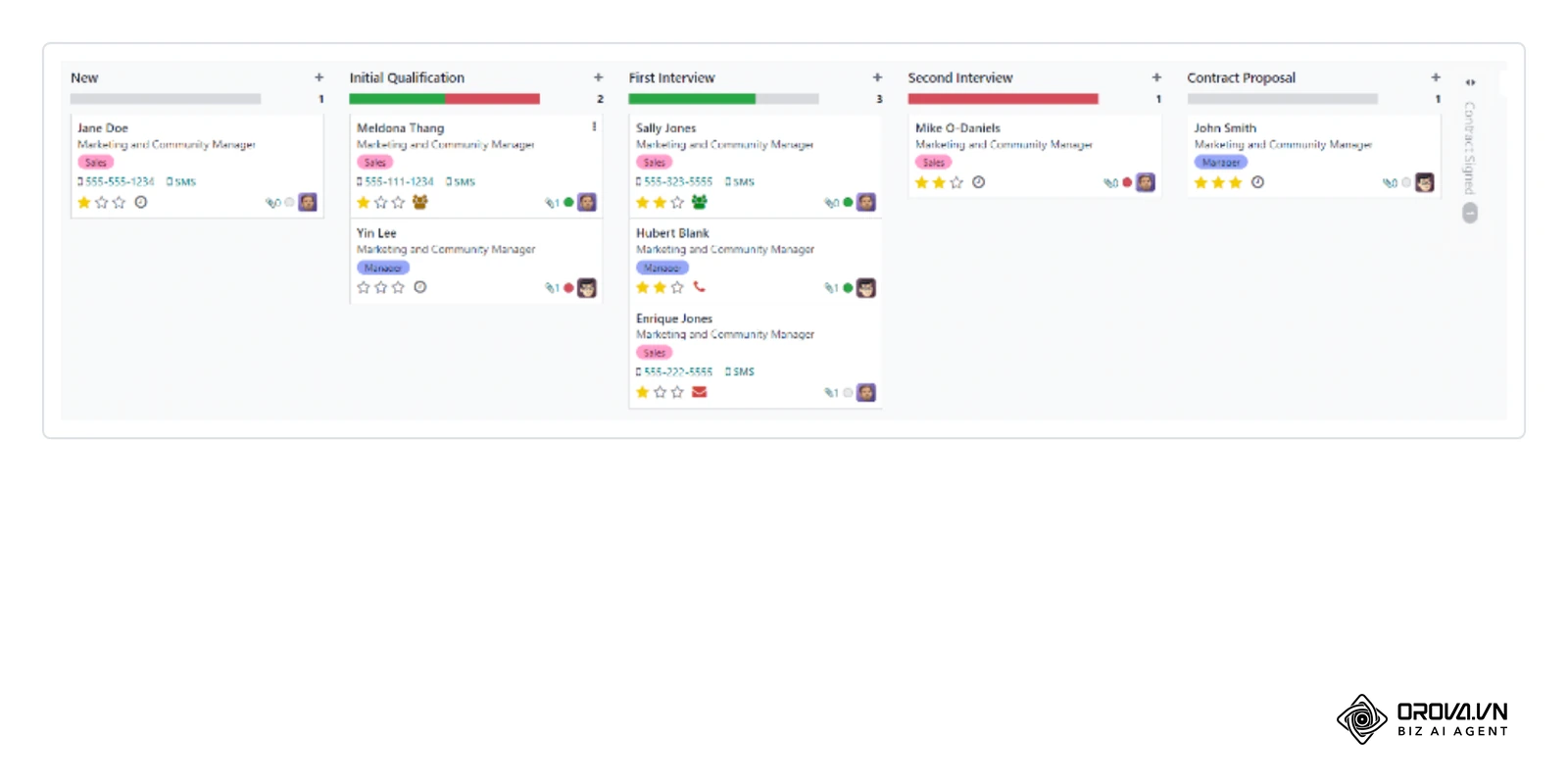 Posnetek zaslona iz uradne dokumentacije Odoo Recruitment: kandidati za eno delovno mesto, razvrščeni po fazah izbire (nova prijava, prvi pregled, razgovori, ponudba) – tipičen pogled v sistemu ATS.