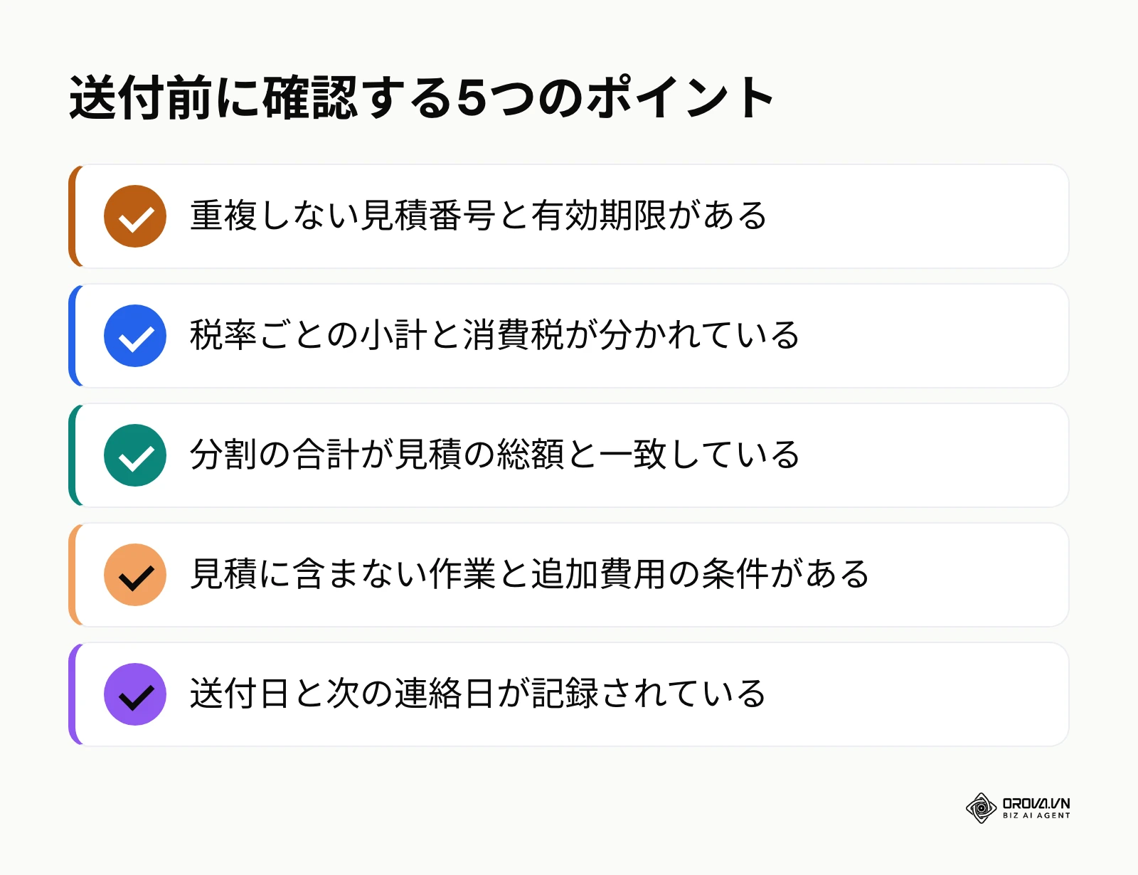 見積書の送付前に確認する5つのポイント