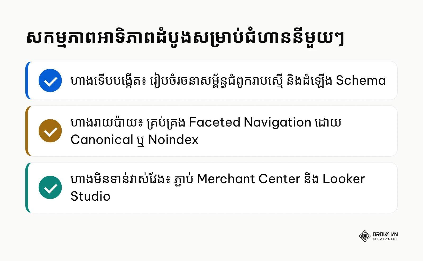 សង្ខេបជំហានដំបូងសម្រាប់គេហទំព័រពាណិជ្ជកម្មអេឡិចត្រូនិច