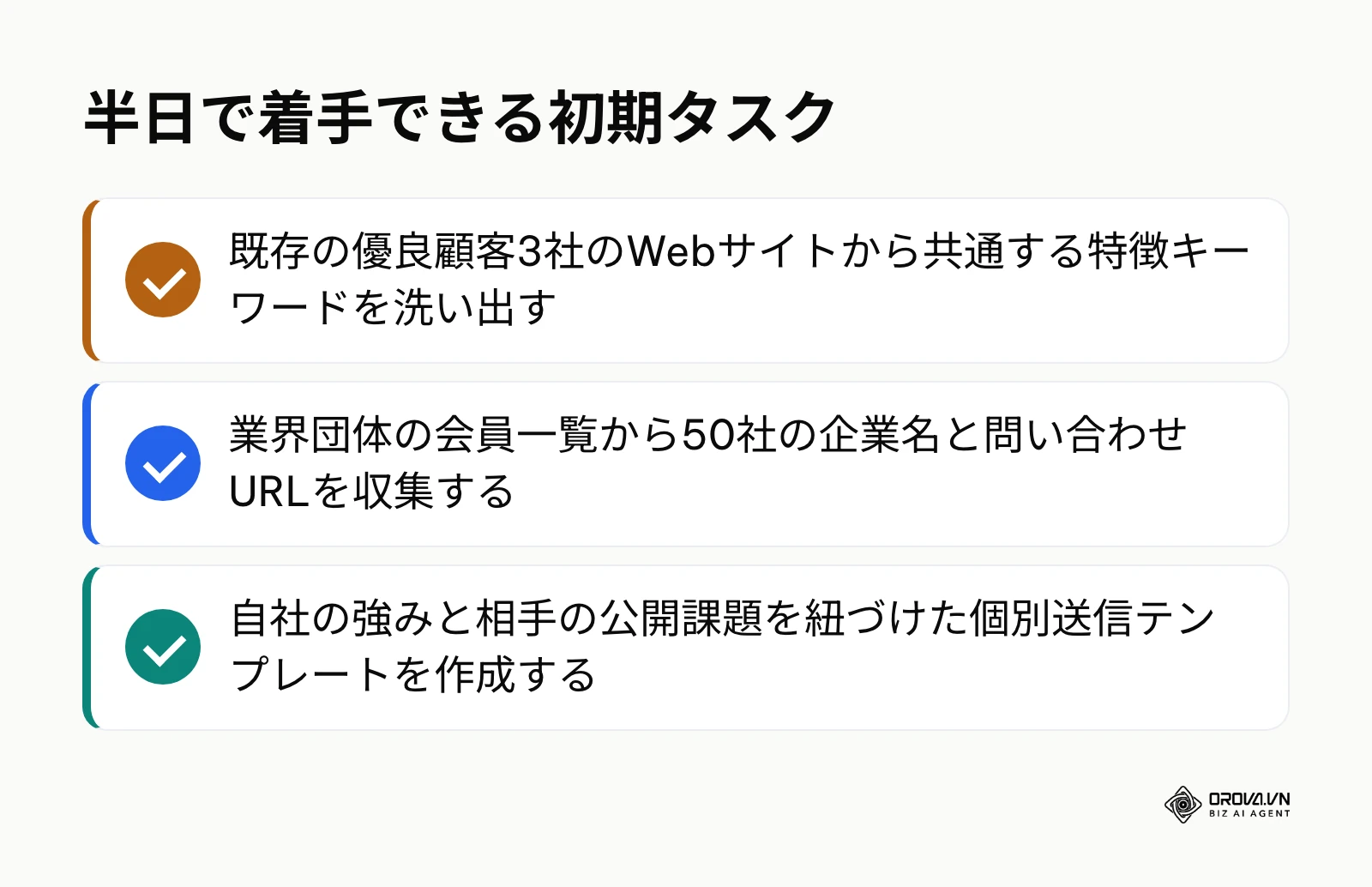 新規開拓営業を始めるための初期タスクまとめ