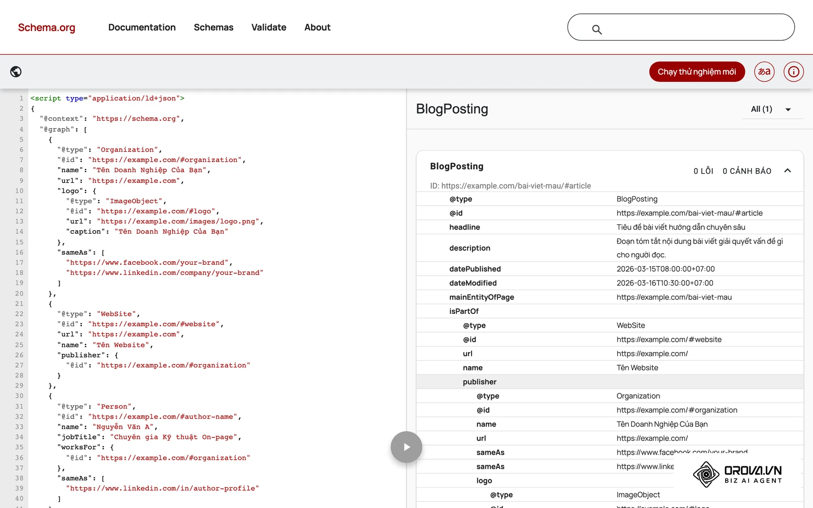Kết quả Schema Markup Validator khi dán đoạn mã JSON-LD mẫu trong bài: BlogPosting 0 lỗi, 0 cảnh báo, các thực thể WebSite và Organization được nối qua @id
