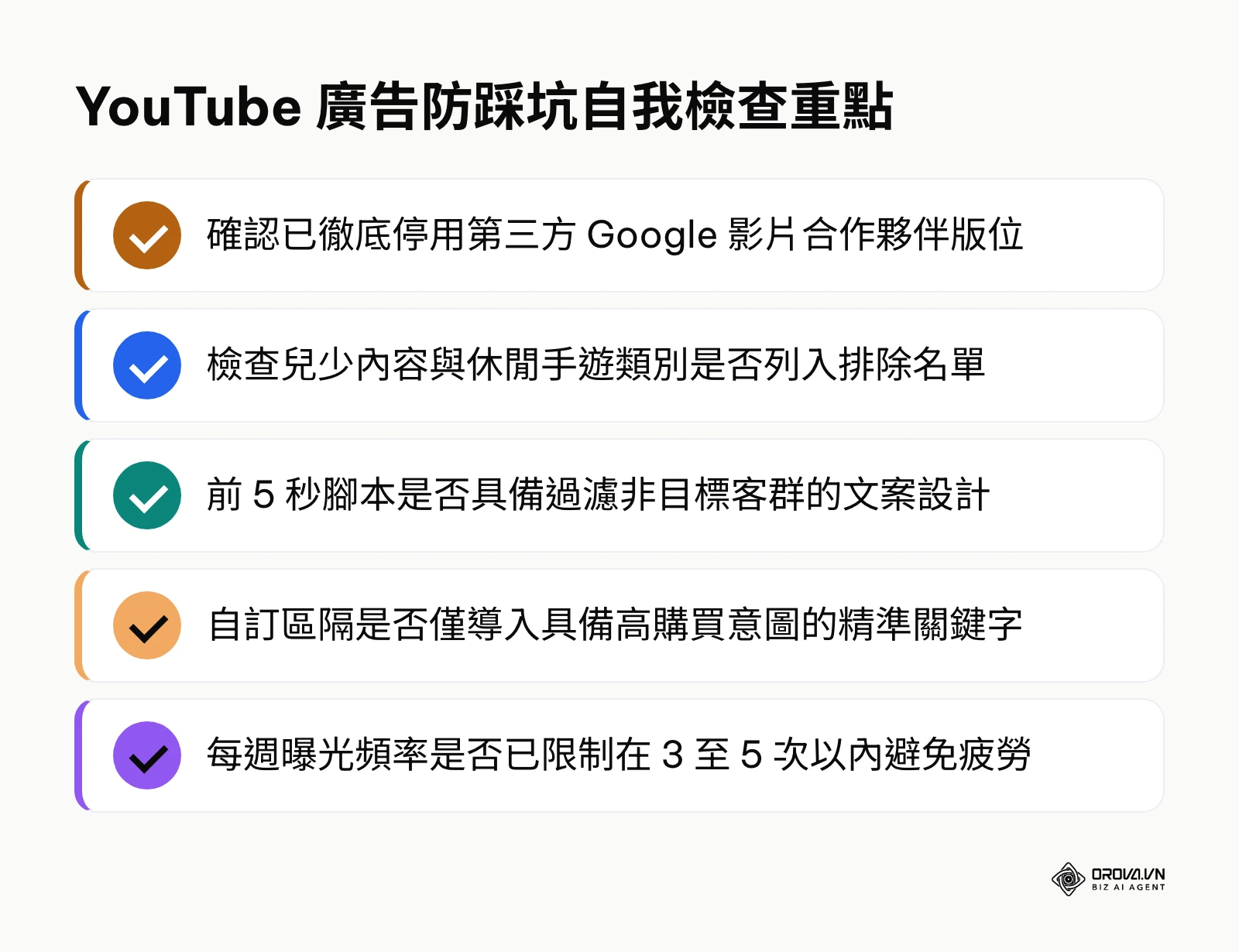YouTube 廣告投放防踩坑檢查重點清單