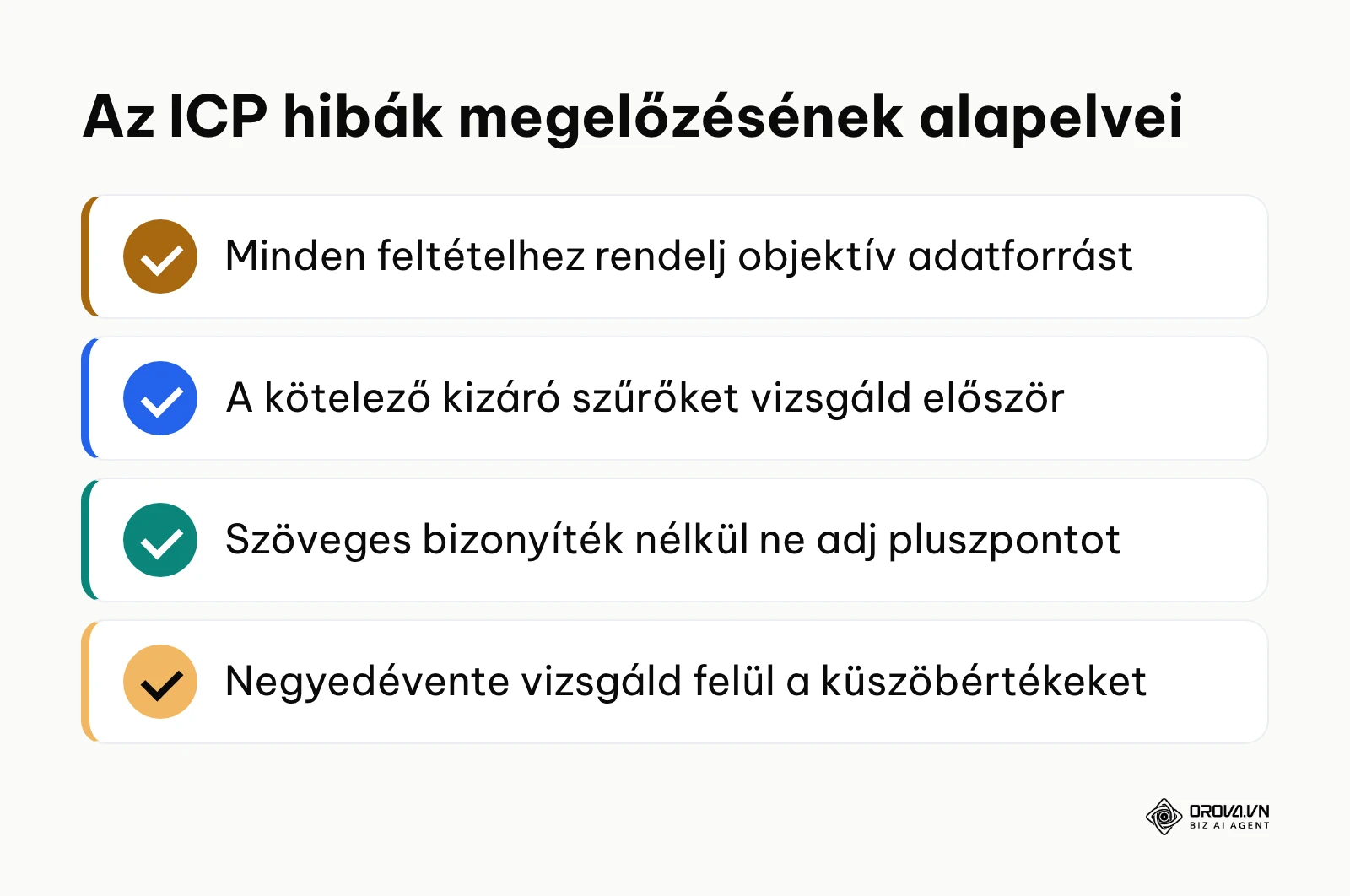 Összefoglaló lista az ideális ügyfélprofil készítésének legfontosabb szabályairól
