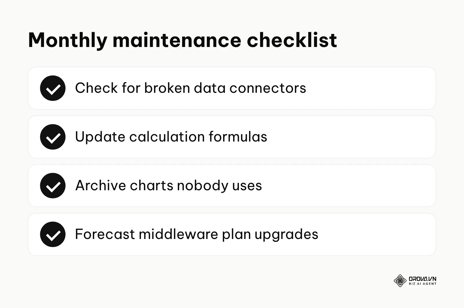 A checklist of monthly maintenance tasks for an automated sales report.
