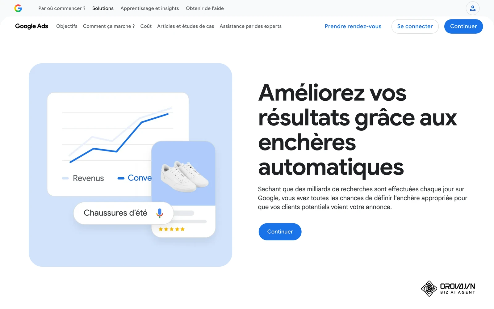 Page officielle Google Ads sur les enchères automatiques, utiles en budget flexible.
