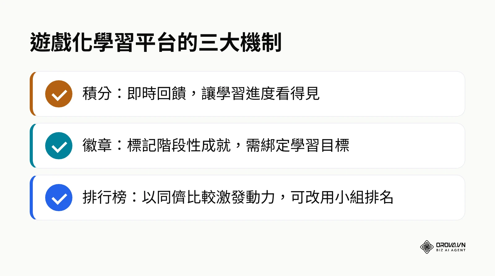積分、徽章與排行榜三大遊戲化機制的作用整理