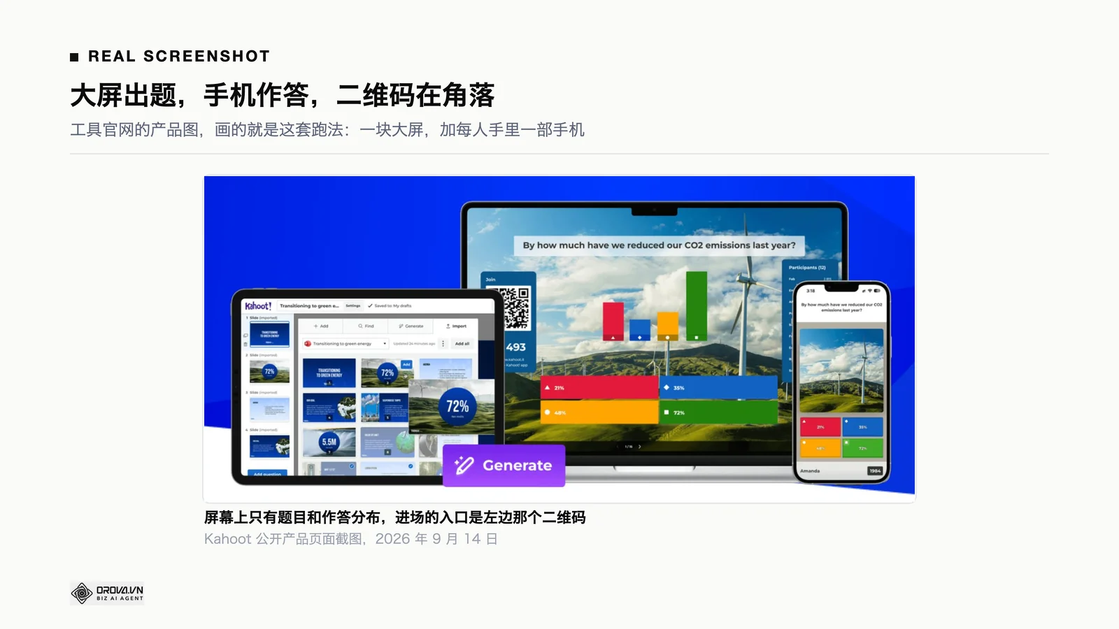 工具官网产品图:大屏上显示题目和作答分布,角落有加入用的二维码,旁边是参与者的手机界面