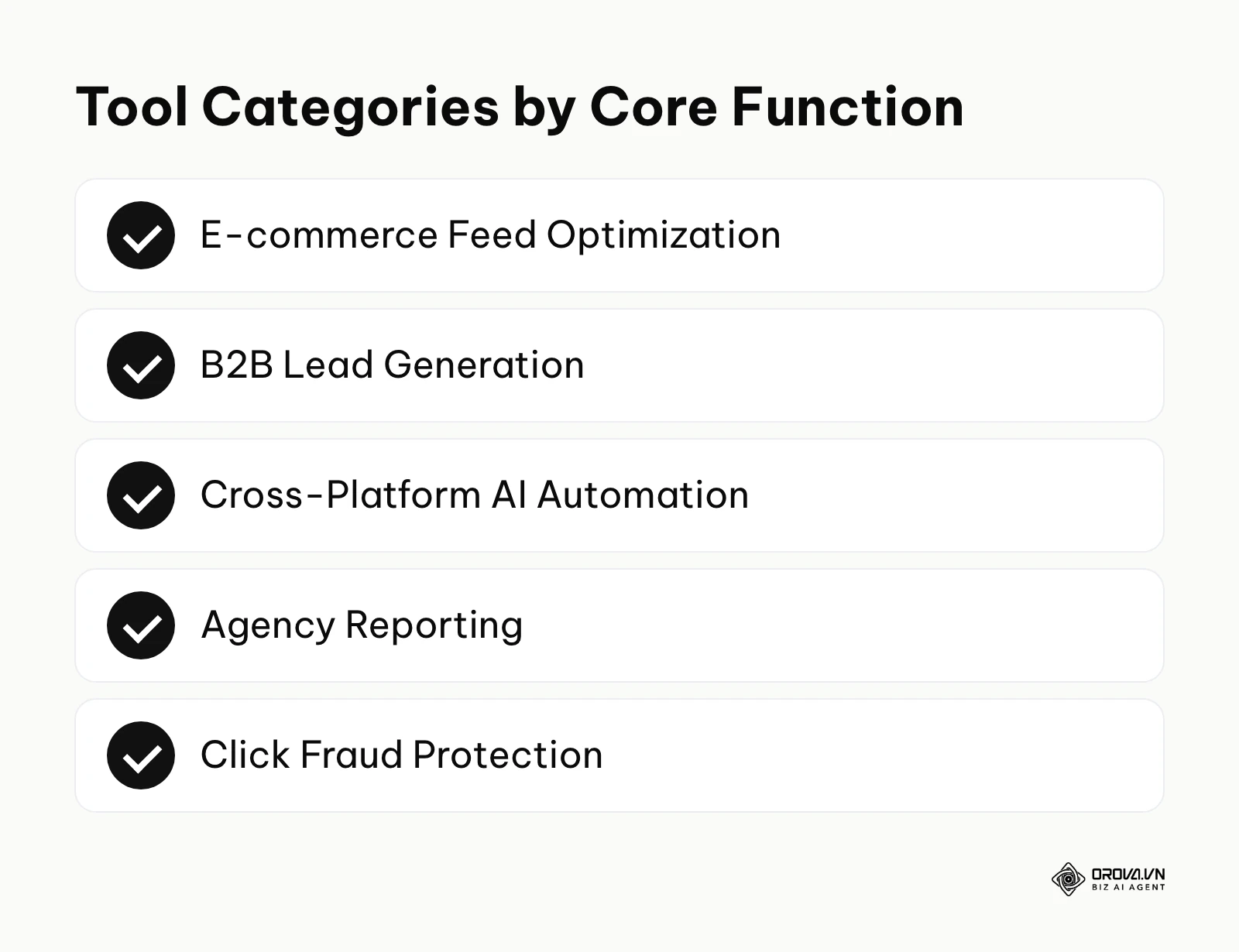 A summary checklist of the main categories for Google Ads software
