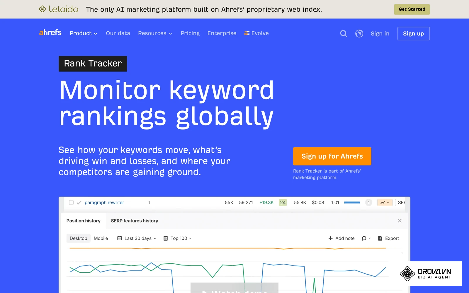 Ahrefs 官网 Rank Tracker 产品页：关键词排名位次与可见度走势的界面展示