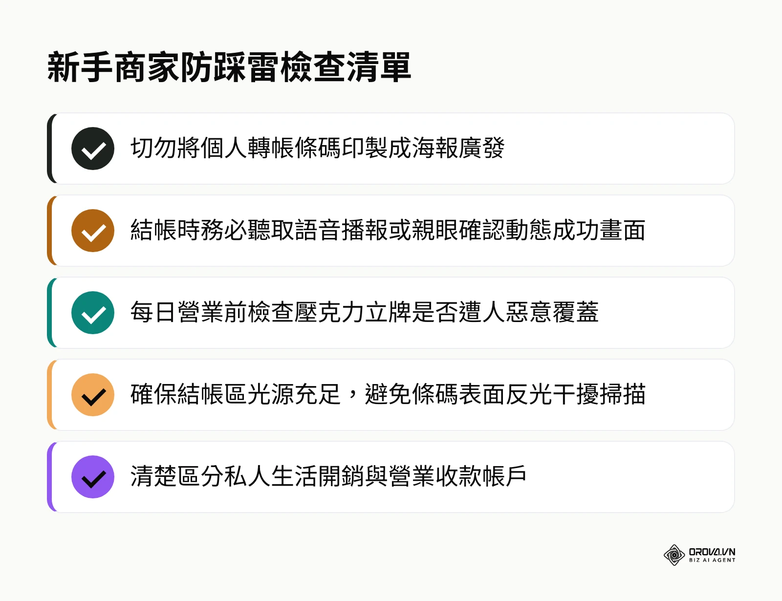 打勾清單列出新手商家在使用收款條碼時必須注意的五大防雷守則