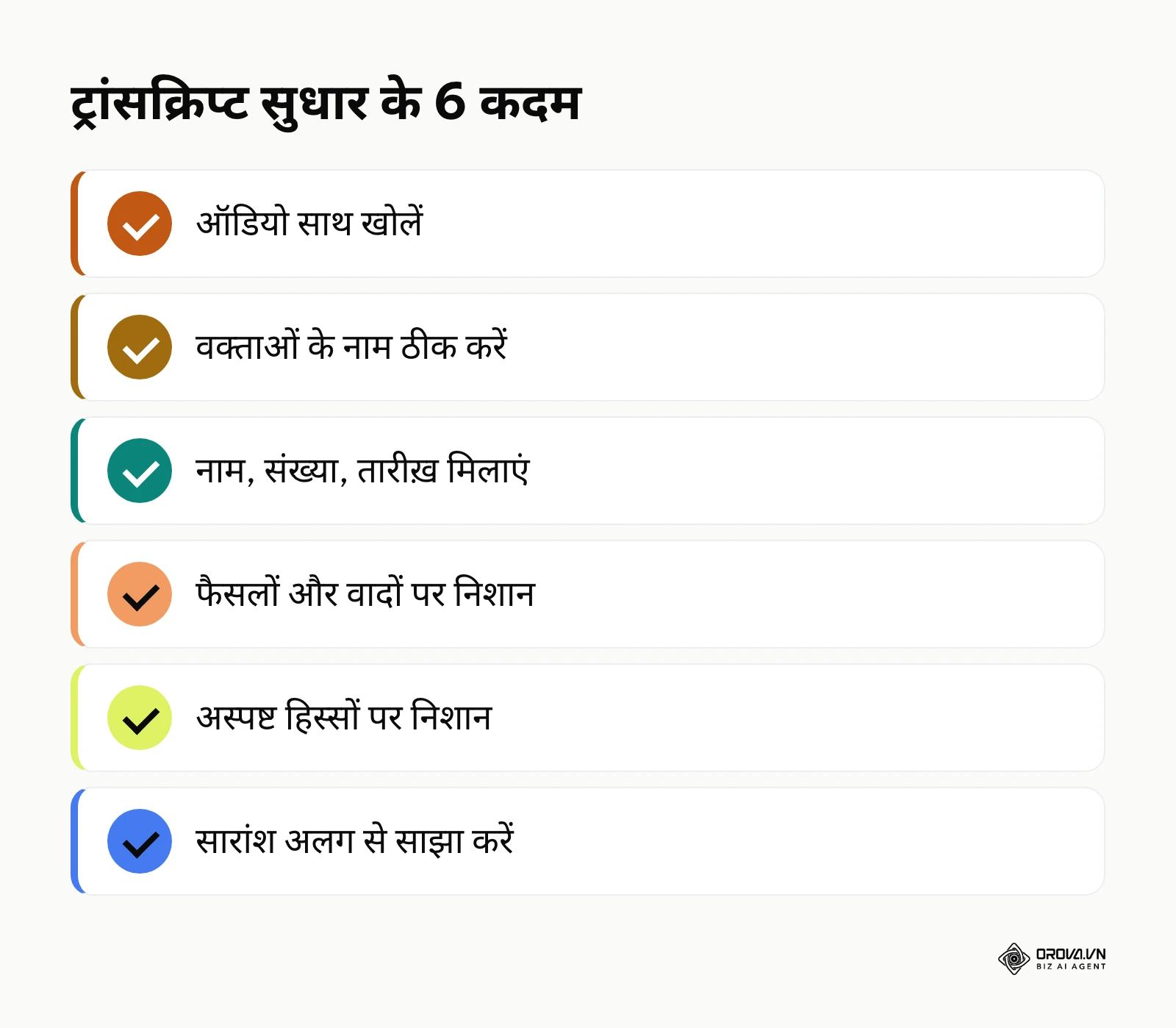 मशीन से बने ट्रांसक्रिप्ट को पढ़ने और सुधारने के छह कदमों की सूची