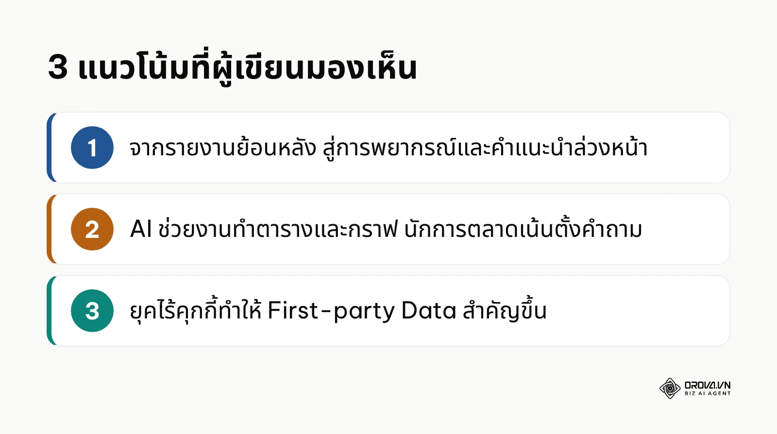 สรุป 3 แนวโน้มการวิเคราะห์ข้อมูลการตลาด