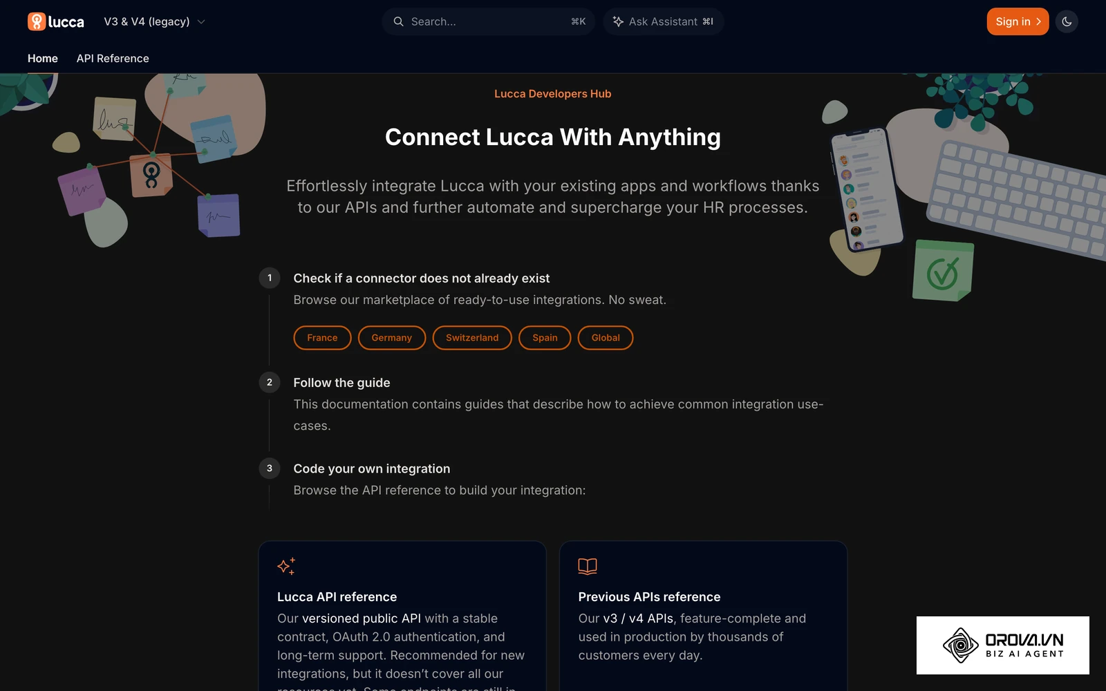 Documentation technique d'interface API et webhooks pour la synchronisation des données collaborateurs.