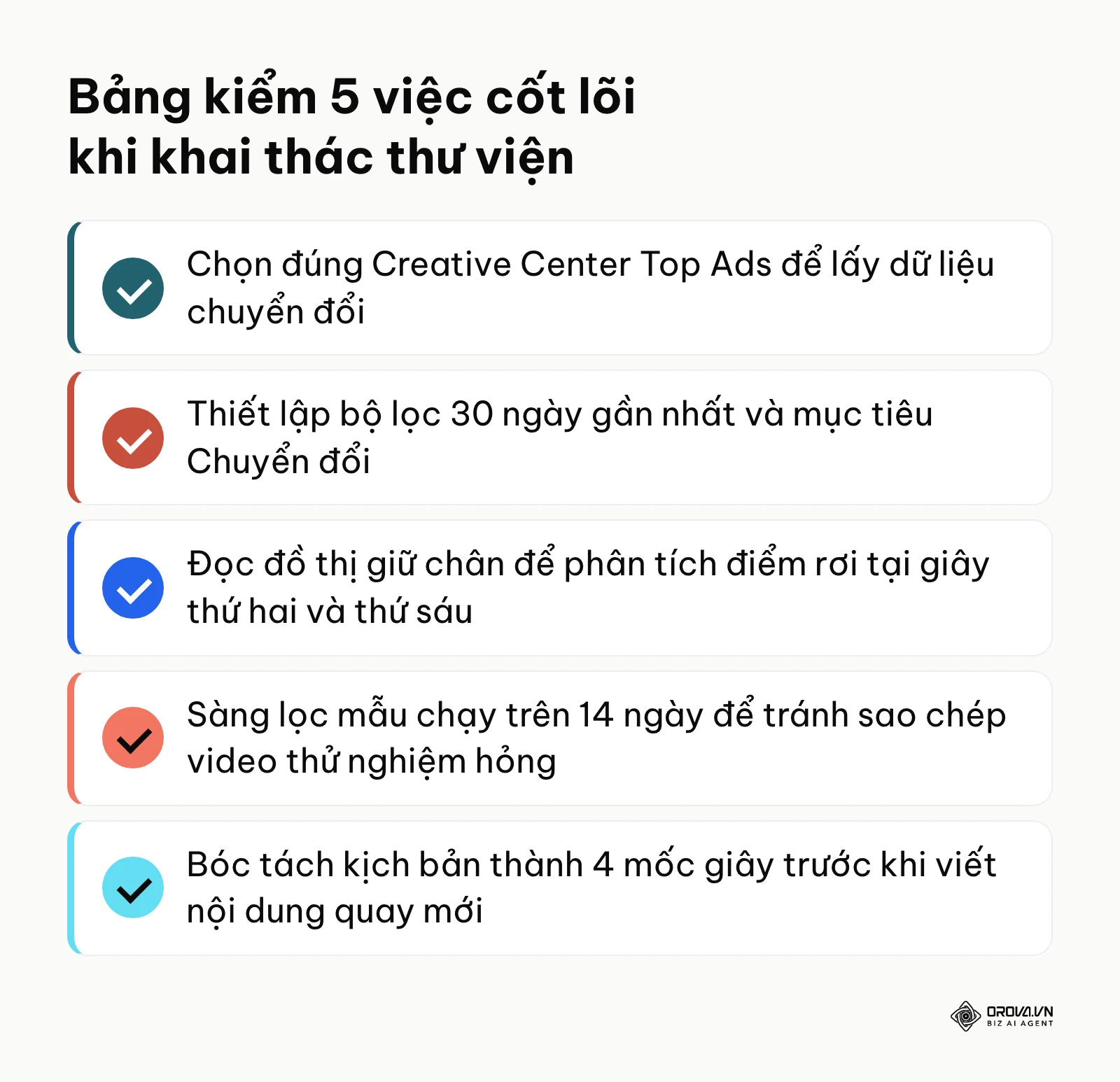 Checklist tóm tắt các hành động chính khi tra cứu thư viện quảng cáo TikTok