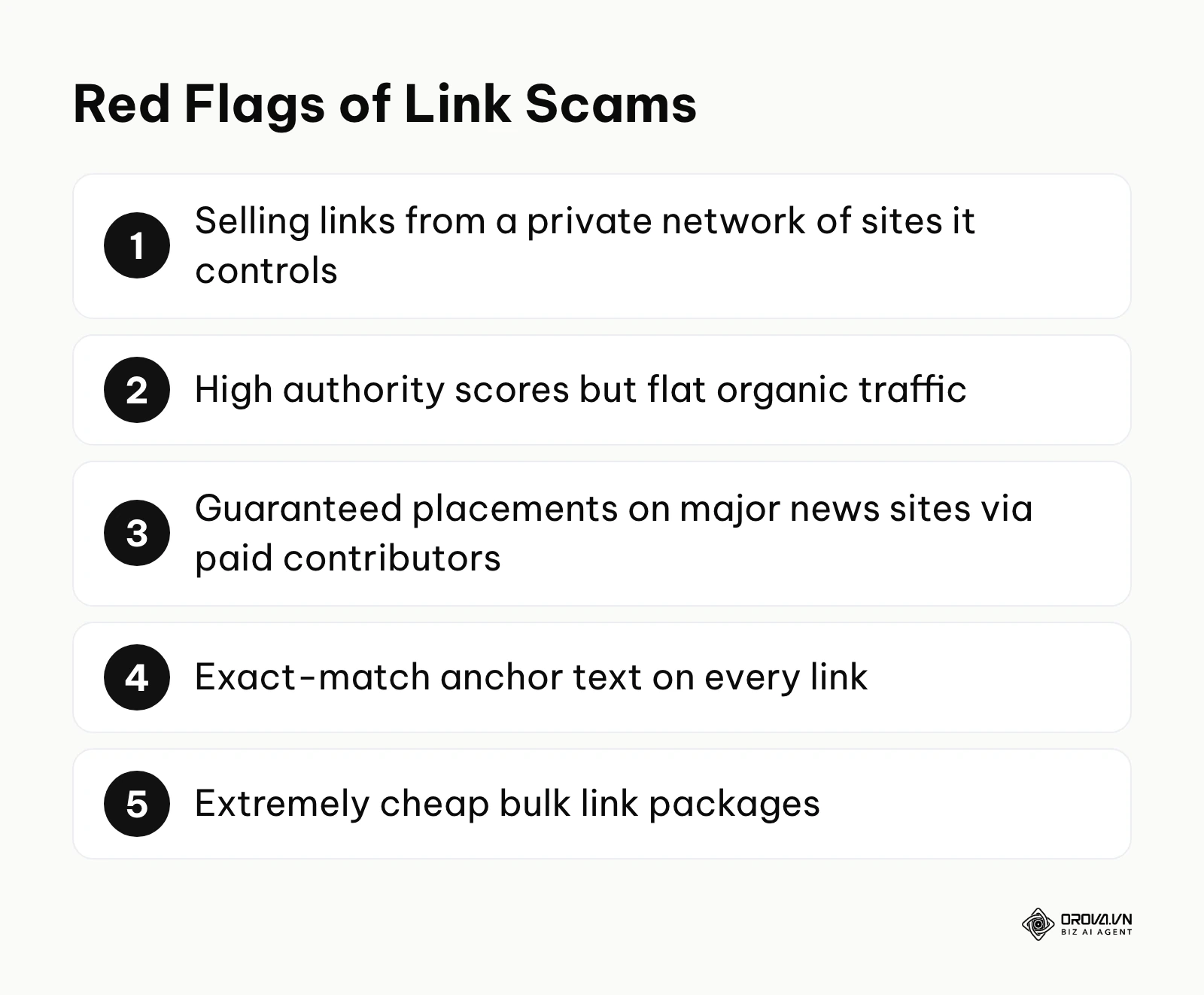 A checklist of warning signs: private networks, traffic-less domains, paid contributor placements, exact-match anchors and cheap bulk packages.