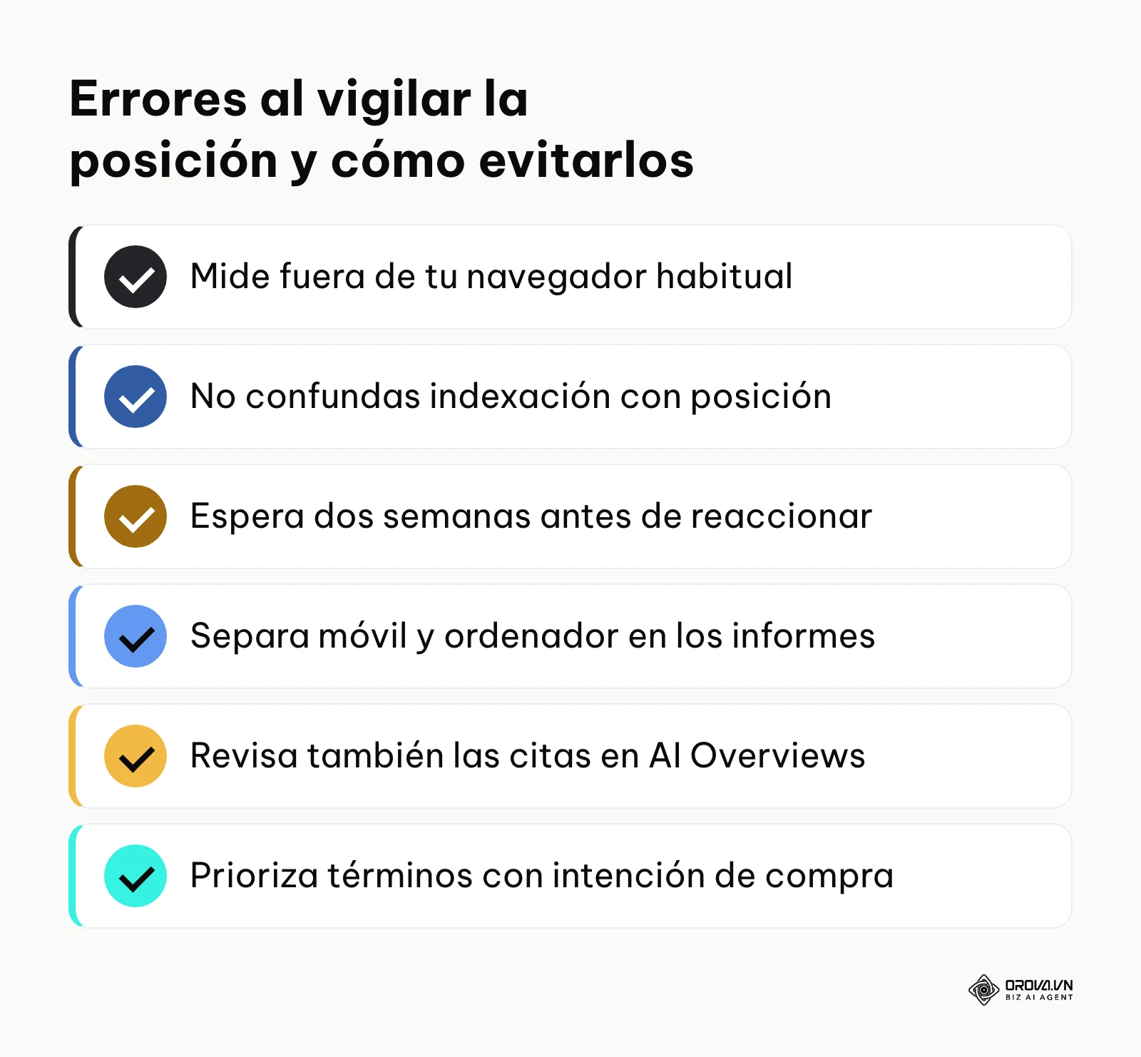 Lista de seis errores frecuentes al monitorizar la posición web con su solución resumida.