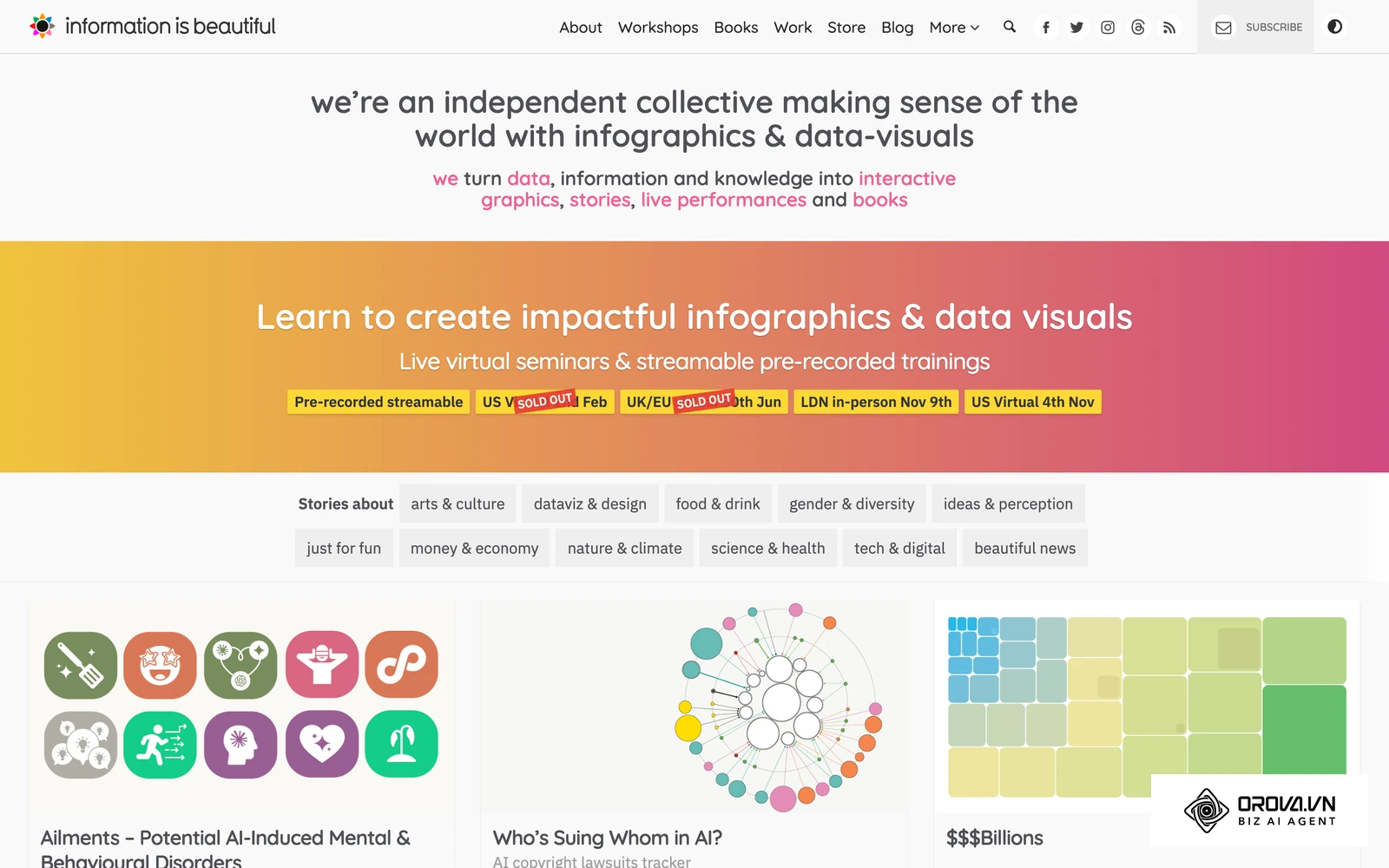 A repository of complex datasets transformed into clear, readable visual compositions.