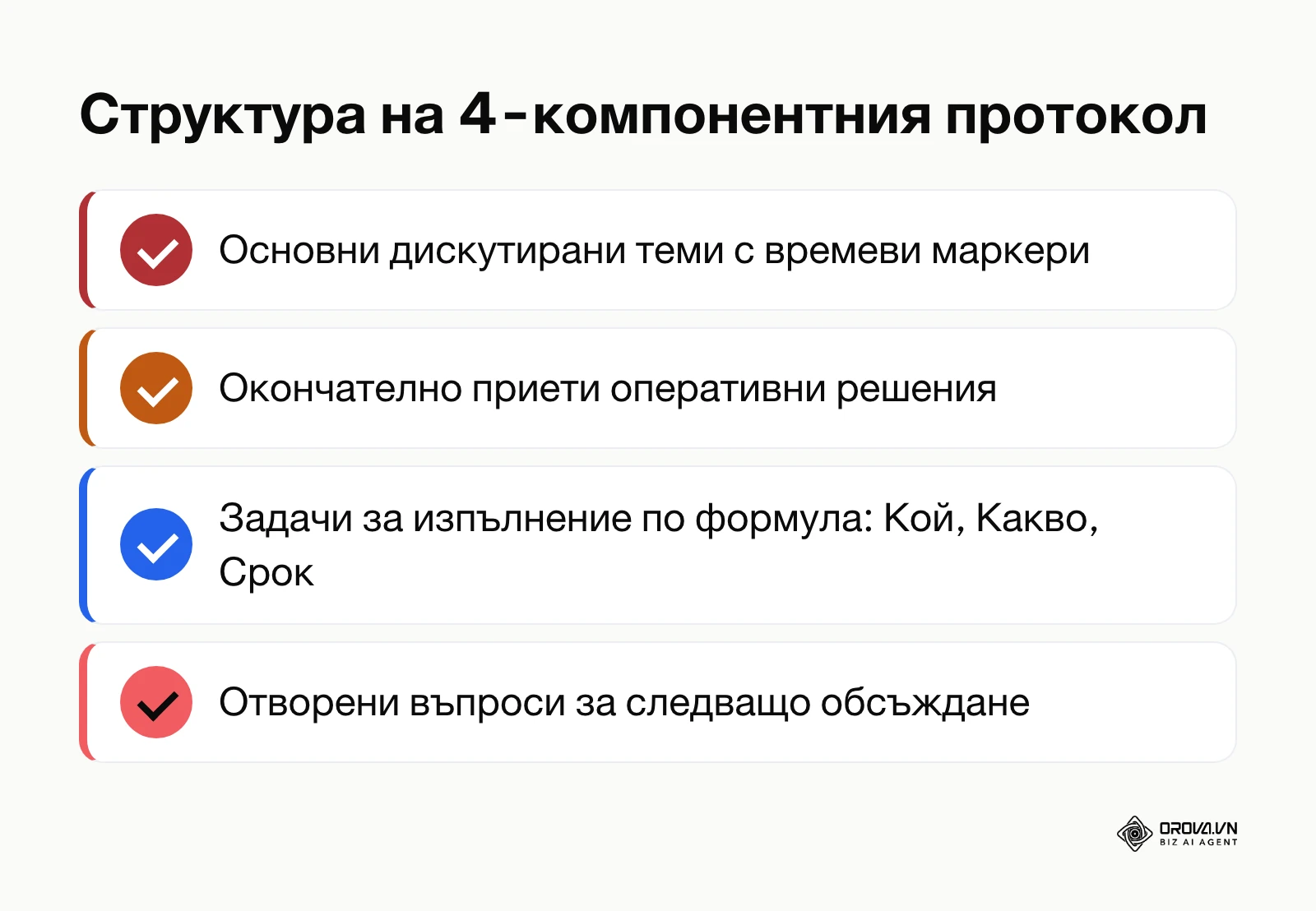 Чек-лист на четирите ключови раздела в автоматичния протокол от проведена работна среща