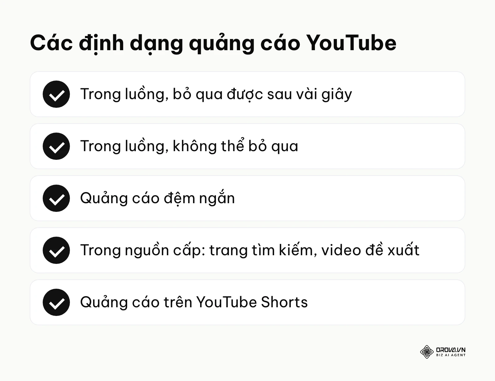 Danh sách các định dạng quảng cáo trên YouTube