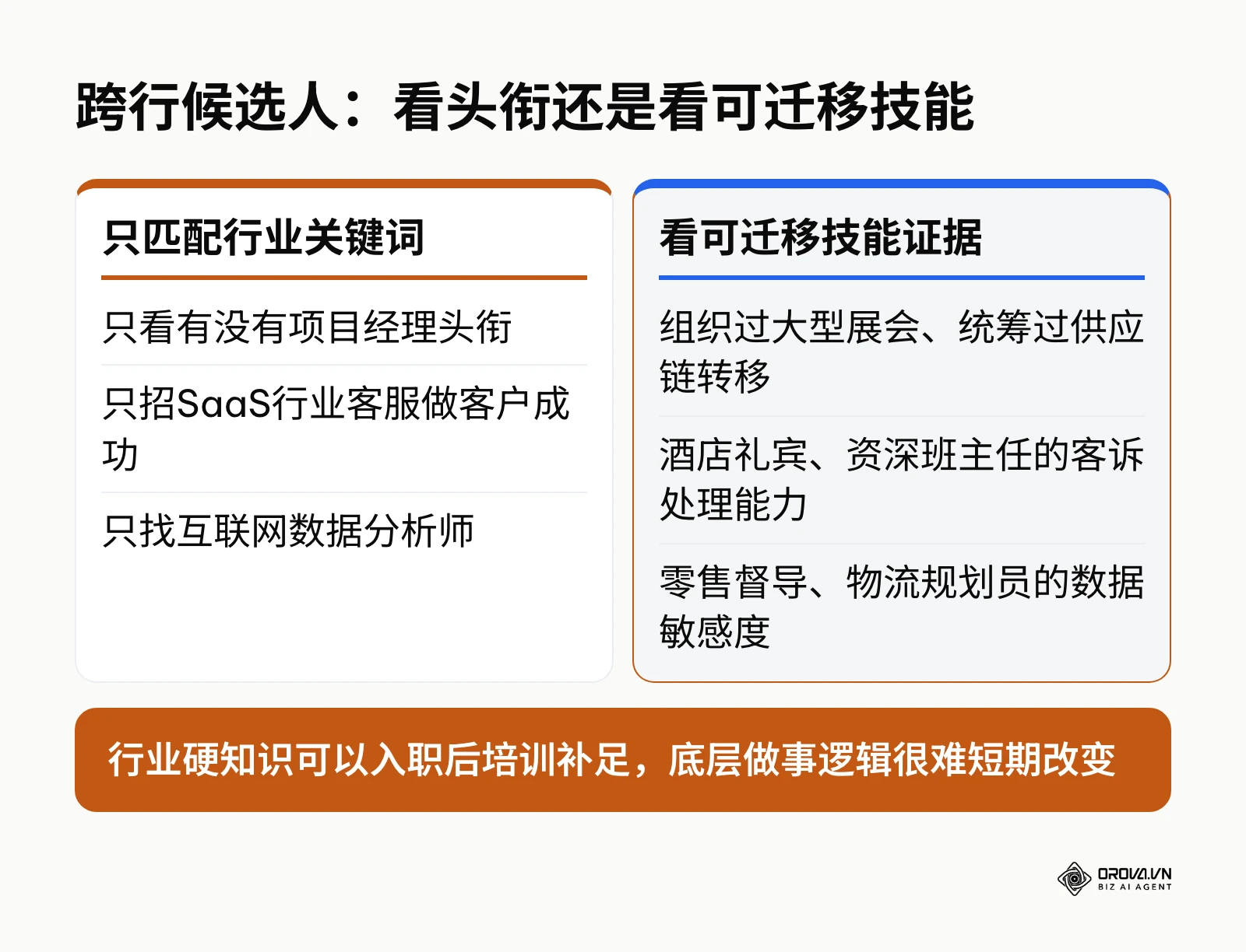 对比只匹配行业关键词与关注可迁移技能两种评估方式