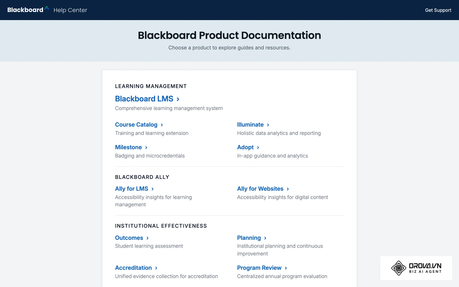 El centro de ayuda de Blackboard organiza la documentación por producto, útil para planificar una implantación por fases.