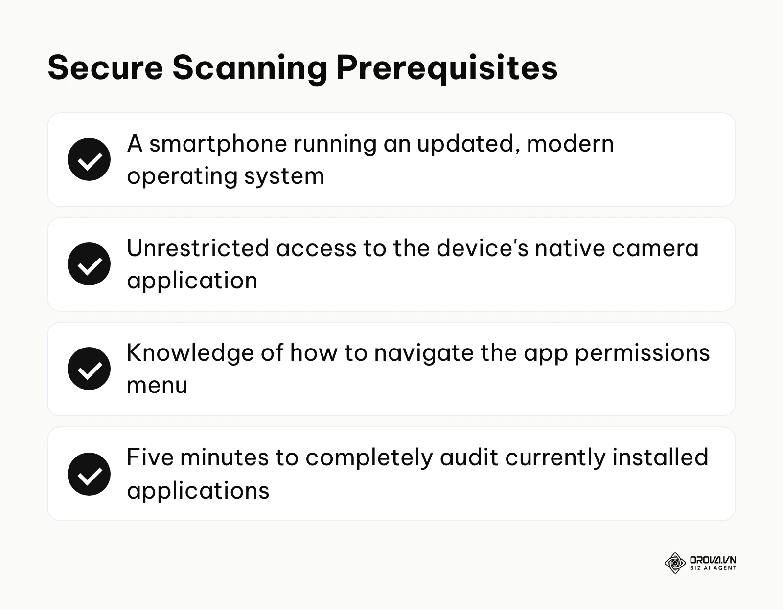 Checklist of items required before auditing your mobile device for secure scanning.