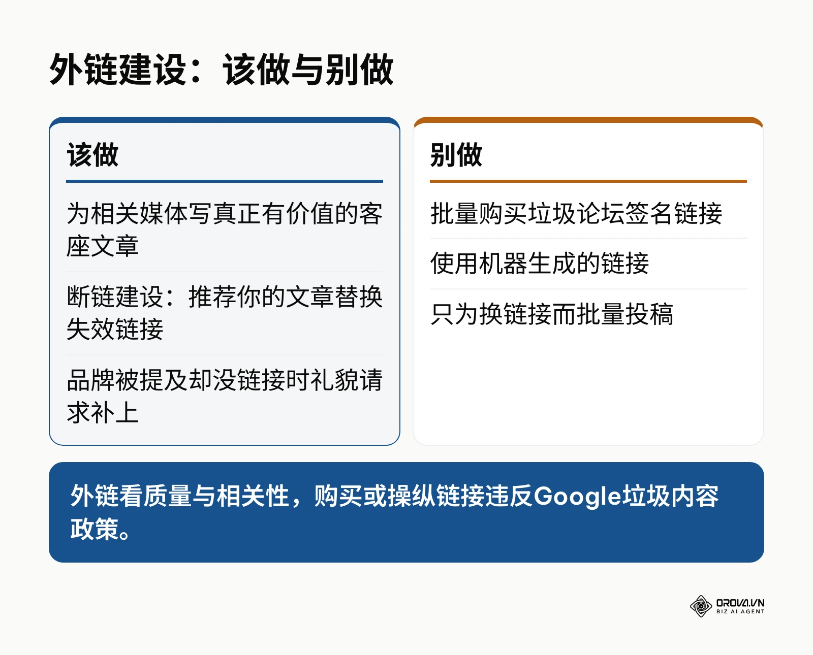 外链建设中该做与不该做的做法对比