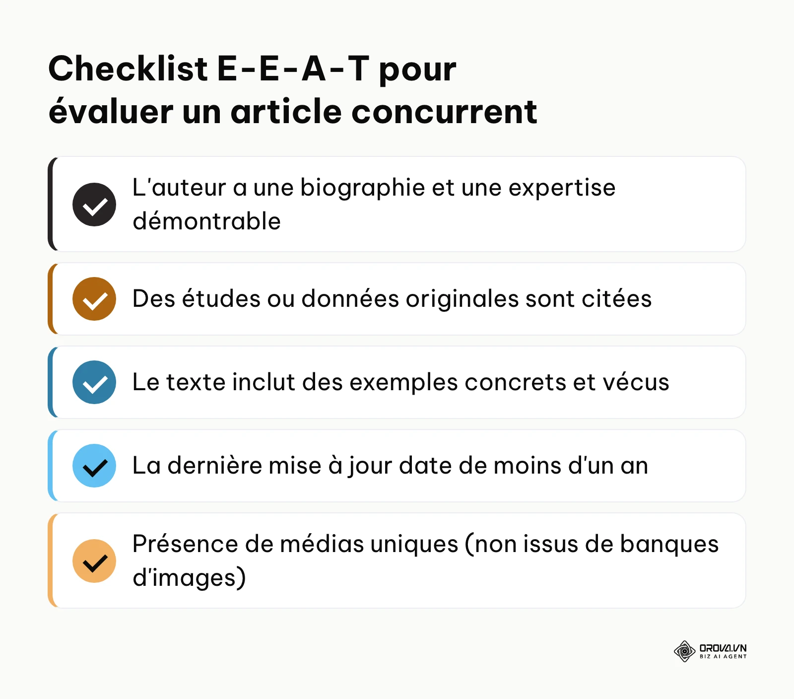 Liste de vérification des critères de confiance Google