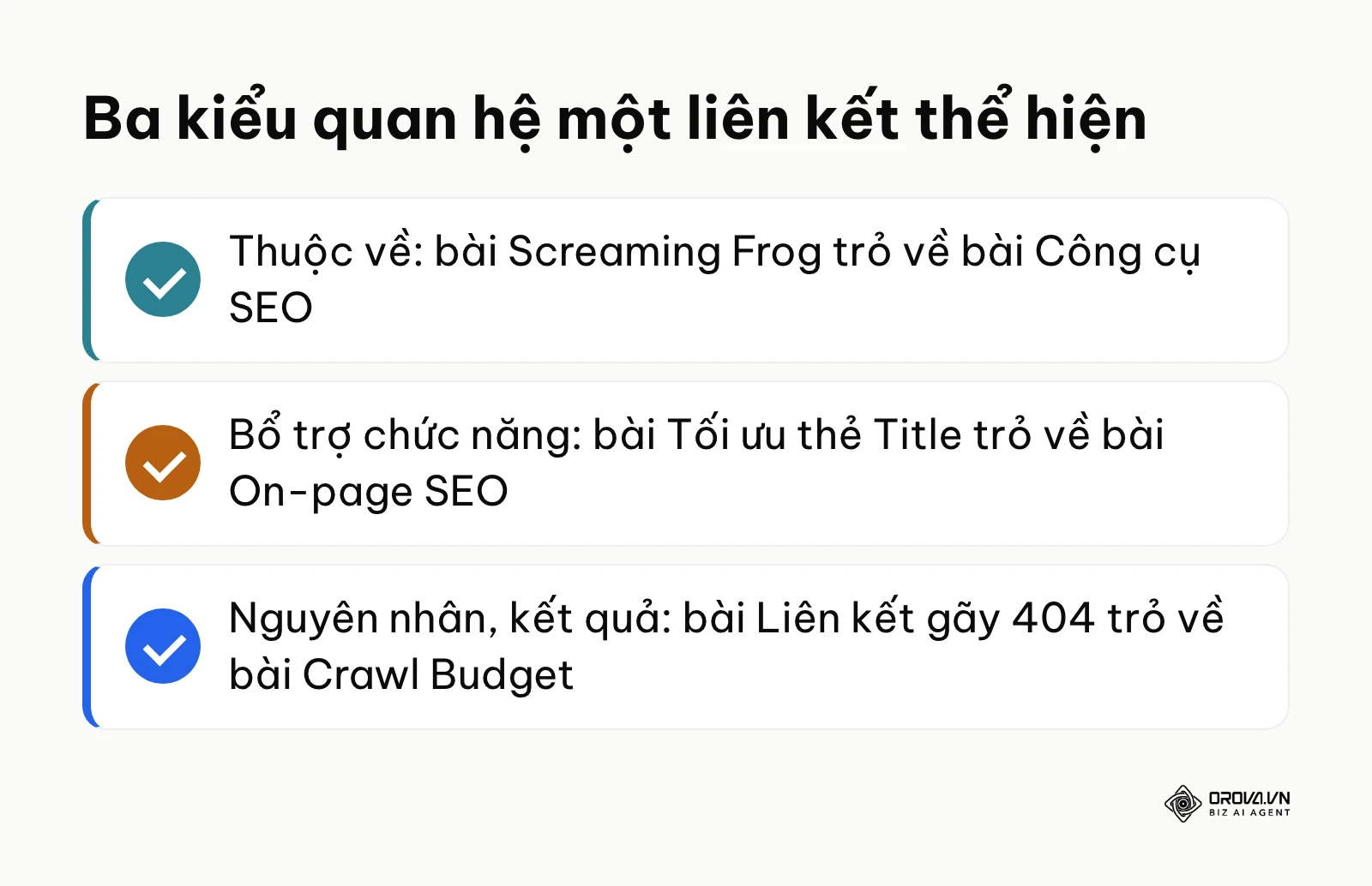 Tóm tắt ba kiểu quan hệ ngữ nghĩa mà liên kết nội bộ thể hiện giữa hai bài viết