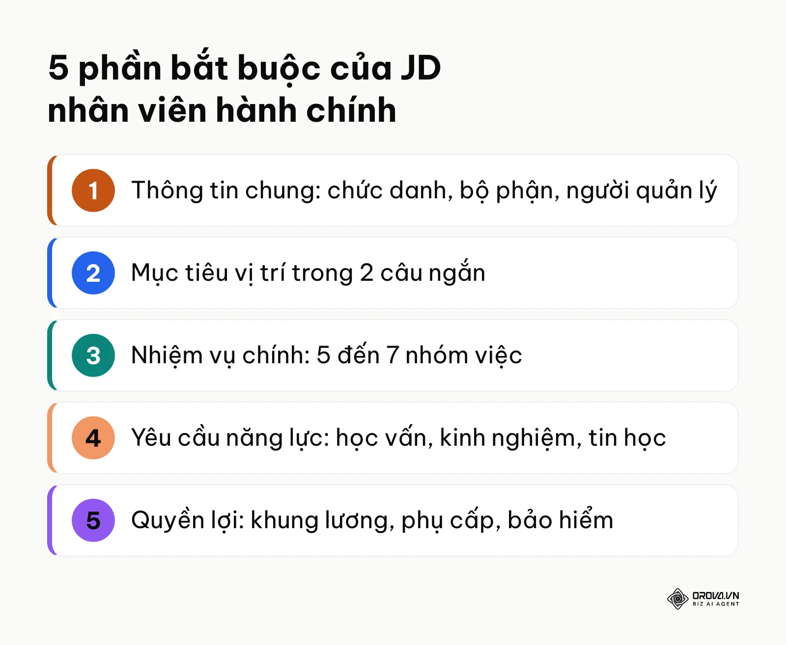 Năm phần bắt buộc trong bản mô tả công việc khi tuyển dụng nhân viên hành chính