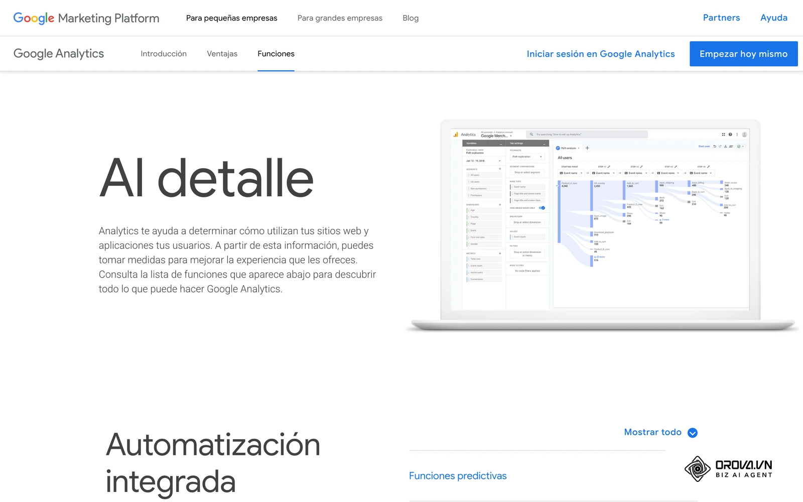 Página oficial de funciones de Google Analytics con una captura de una exploración de GA4, el tipo de informe que se usa en el paso 4 para seguir el recorrido de los usuarios hasta la compra.