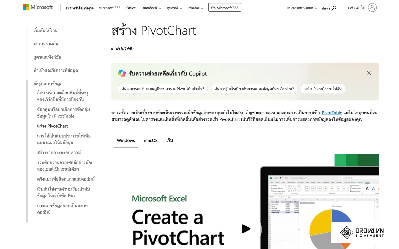 หน้าคู่มือทางการของ Microsoft เรื่องการสร้าง PivotChart จากข้อมูลใน Excel พร้อมภาพหน้าจอตัวอย่างกราฟ
