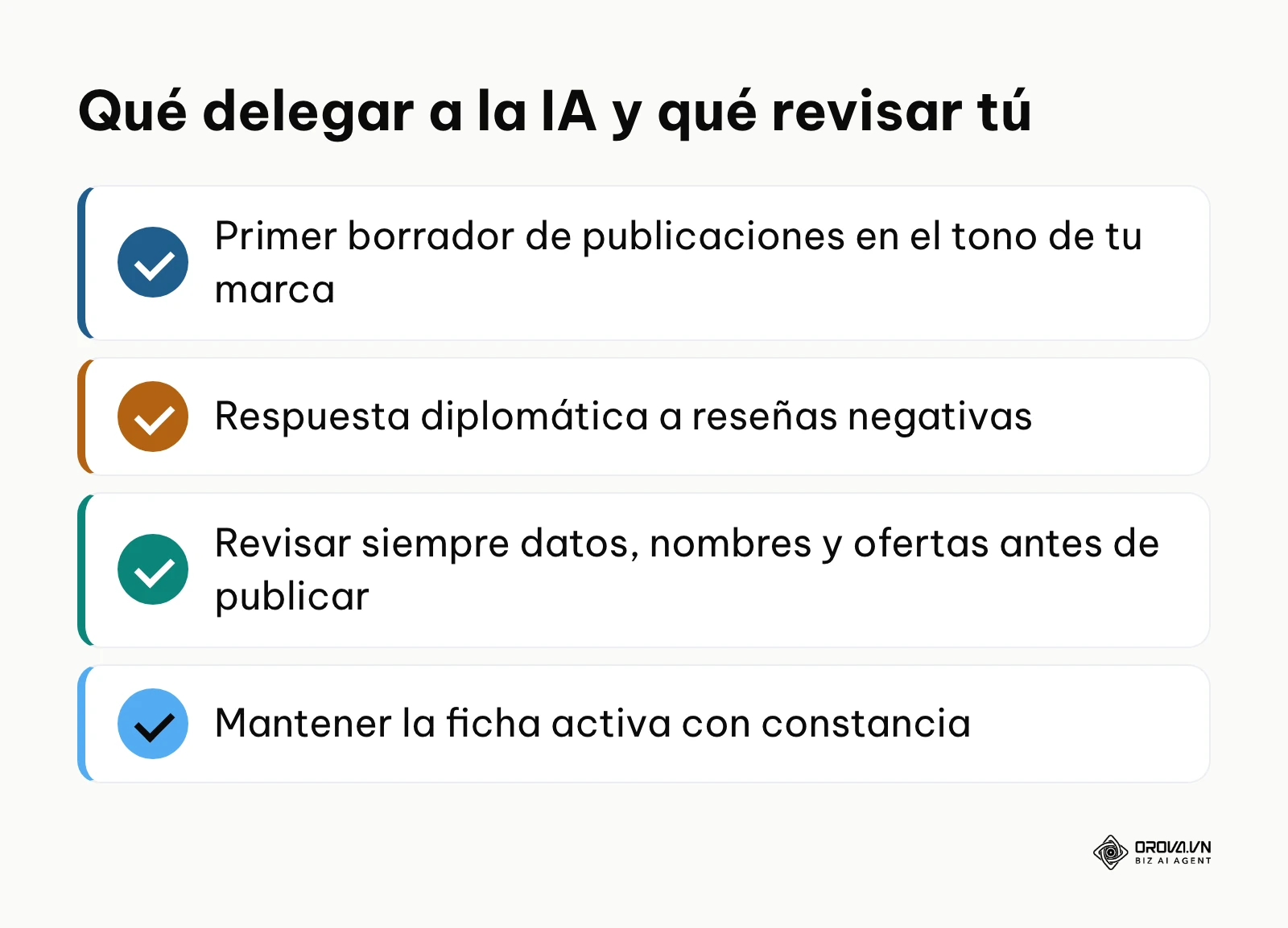 Lista de tareas del perfil que se pueden delegar a la IA y lo que conviene revisar a mano.