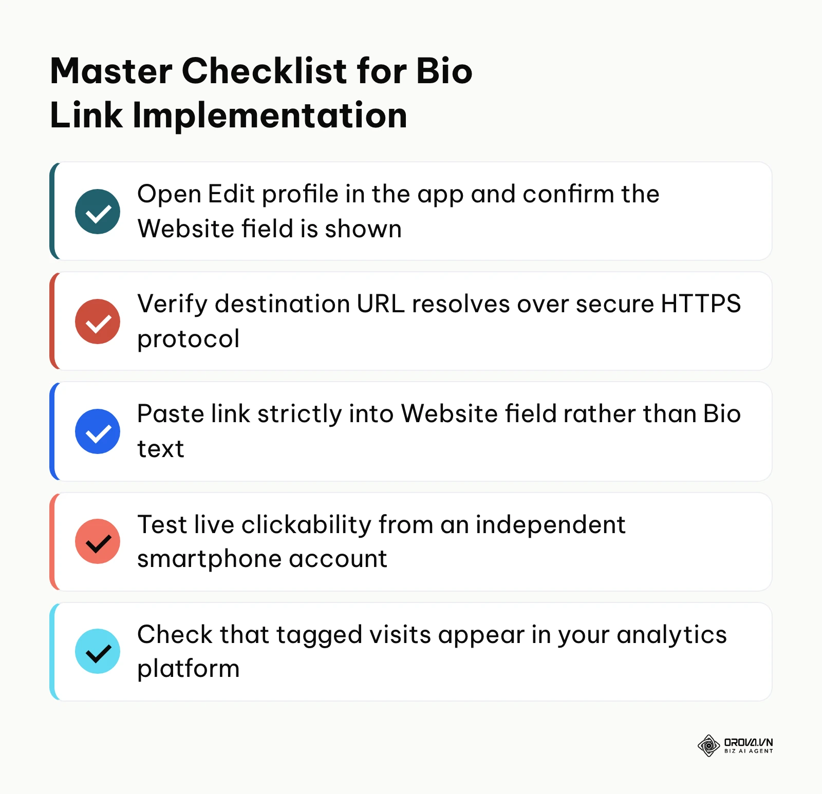 Checklist summarizing all necessary steps to launch a working TikTok bio link.