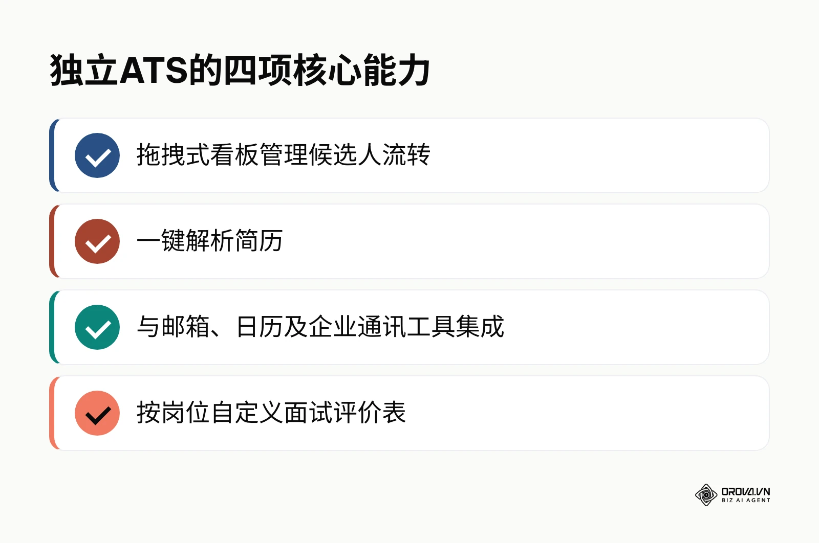 独立ATS系统的四项核心能力清单