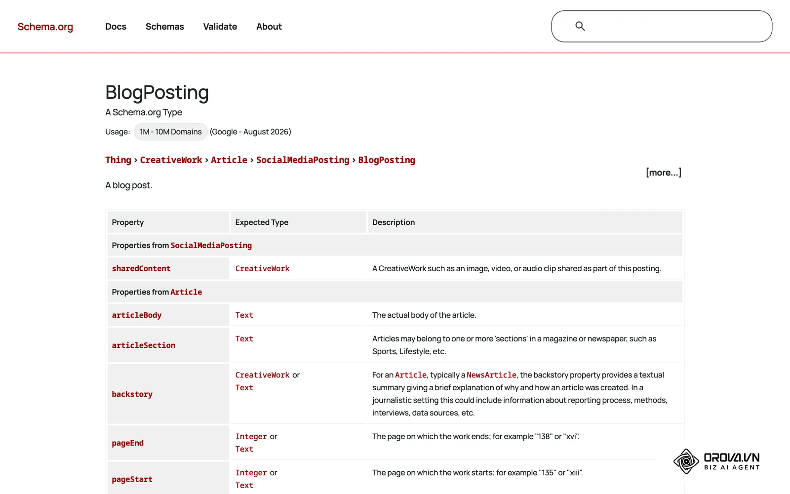 Trang định nghĩa kiểu BlogPosting trên Schema.org: nơi tra tên thuộc tính đúng chính tả trước khi viết mã JSON-LD.