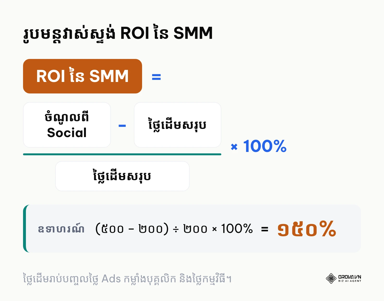 រូបមន្តគណនាអត្រាចំណេញ (ROI) ពីការធ្វើទីផ្សារលើបណ្តាញសង្គម