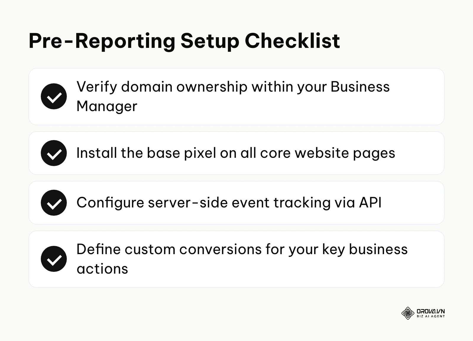 A checklist of technical requirements needed before creating a Facebook ads report.